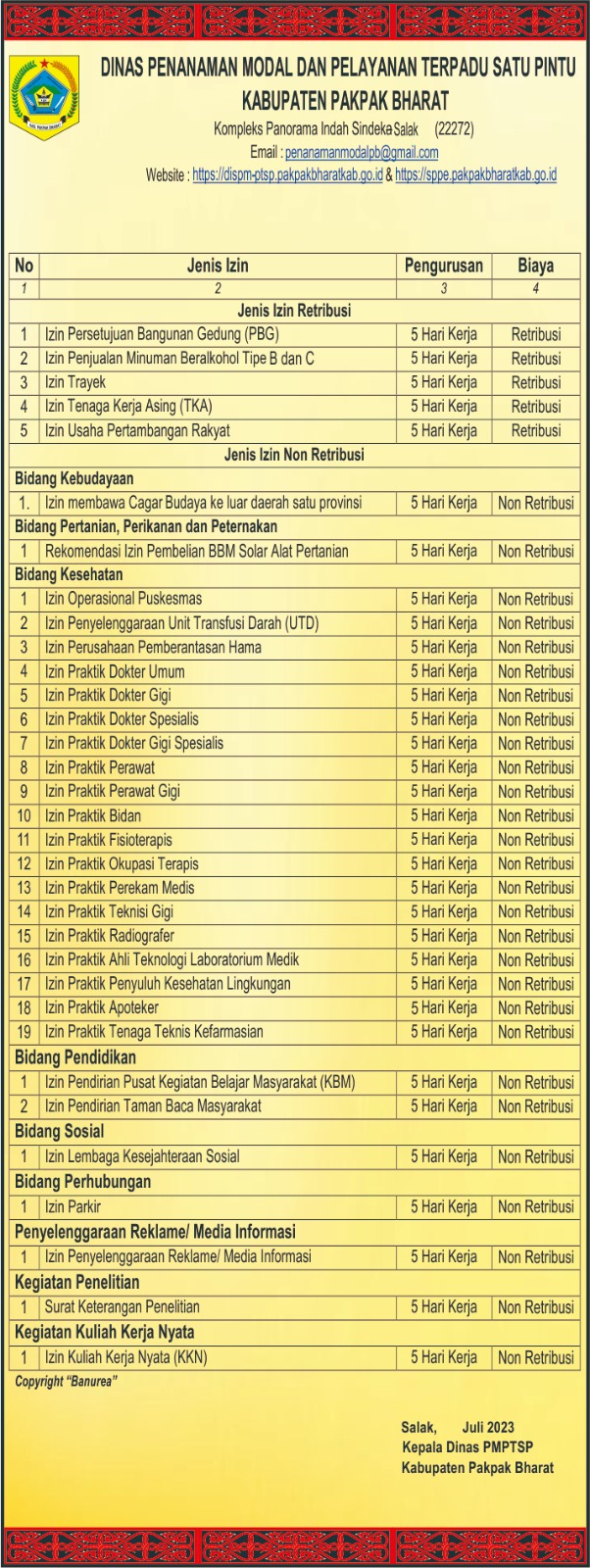 Jenis Perizinan dan Non Perizinan